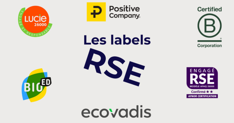 Lire la suite à propos de l’article Panorama des labels et certifications RSE, un guide pour les entreprises engagées