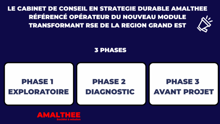 Lire la suite à propos de l’article Bénéficiez du nouvel accompagnement RSE de la Région Grand Est