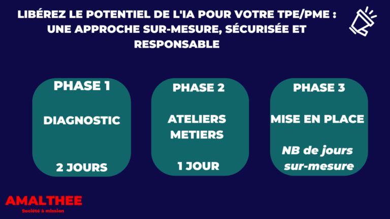 Lire la suite à propos de l’article Le cabinet de conseil rémois  AMALTHEE propose une nouvelle offre dédiée aux TPE et PME de la Région Grand Est pour intégrer l&rsquo;IA dans leurs processus métier .